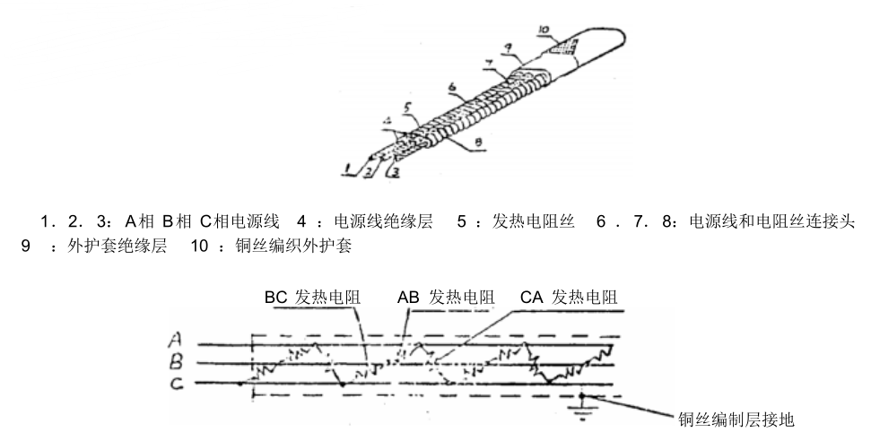 三相並聯91亚洲精品乱码久久久久久蜜桃結構
